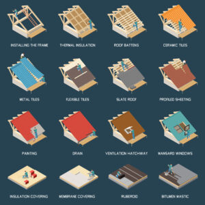 different-home-insulation-types-eco-materials